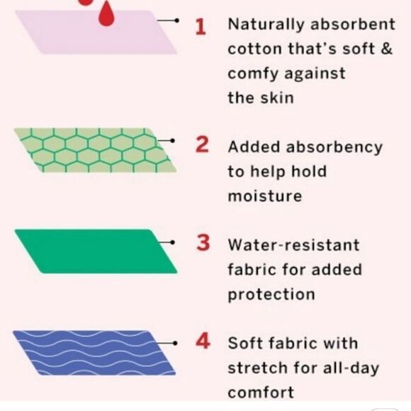 Victorias Secret Pink Sold Out Boyshort Shorty Period Panty Blue - Picture 2 of 8